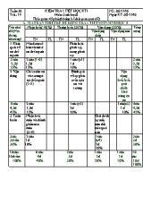 Đề kiểm tra một tiết học kì I Sinh học lớp 8 (Có đáp án) - Năm học 2016-2017